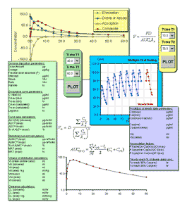 Collage of PK Solutions components